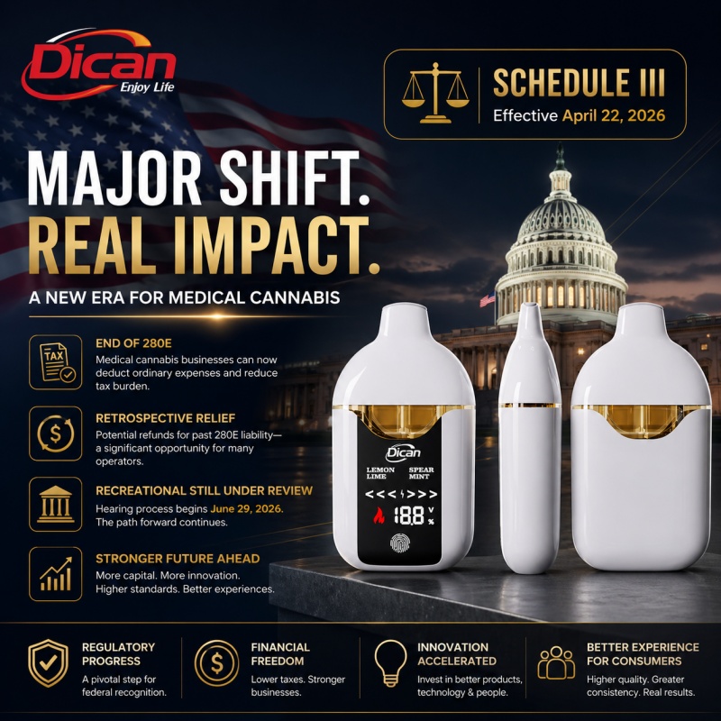 মার্কিন গাঁজা নীতিতে প্রধান পরিবর্তন: শিল্পের জন্য তফসিল III মানে কী