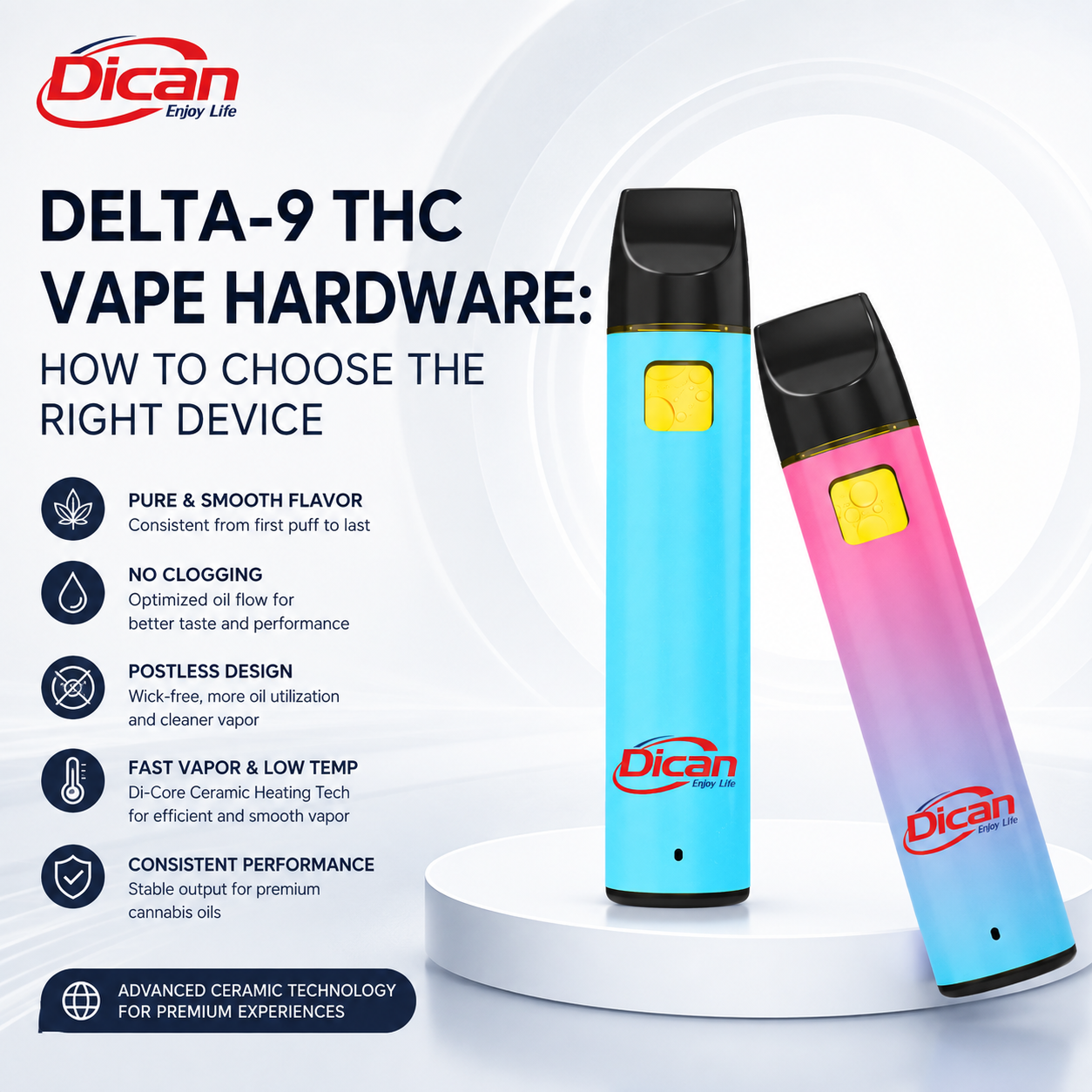 Delta-9 THC Vape হার্ডওয়্যার: কিভাবে সঠিক ডিভাইস নির্বাচন করবেন | DICAN VAPE